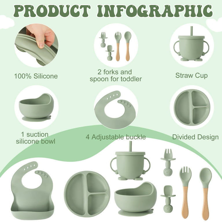 Silicone Suction Feeding Baby Set 5 Pieces - grey