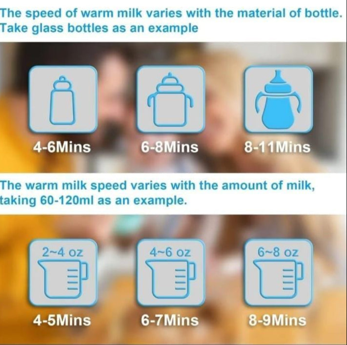 Large milk warmer