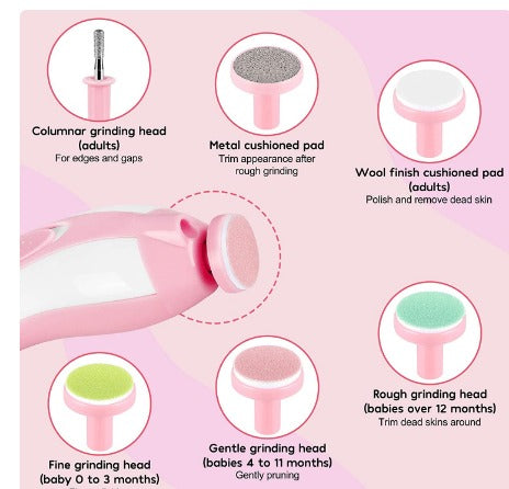 Electric Nail Clipper -